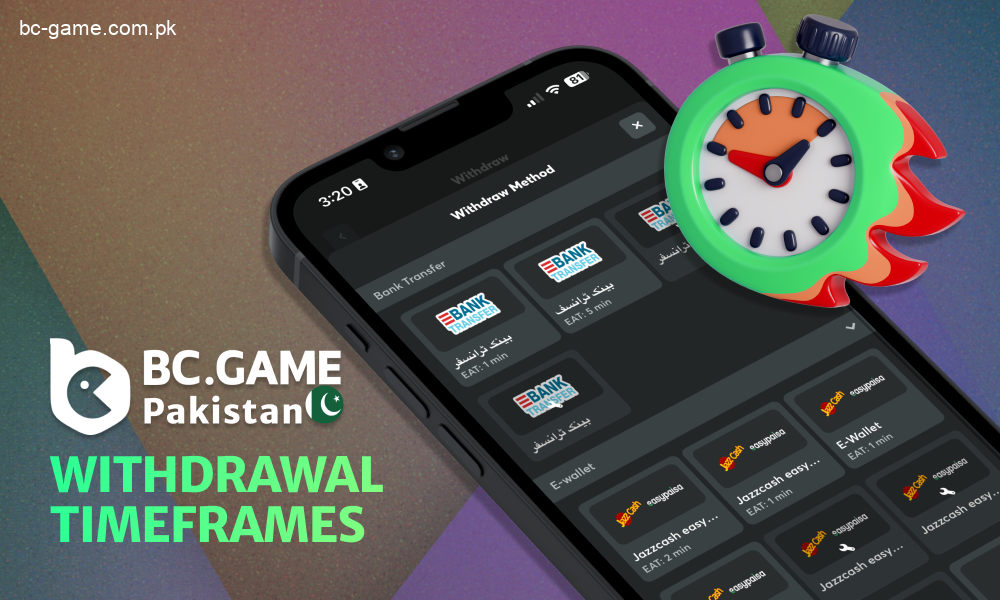 Withdrawal time at BC Game for different methods