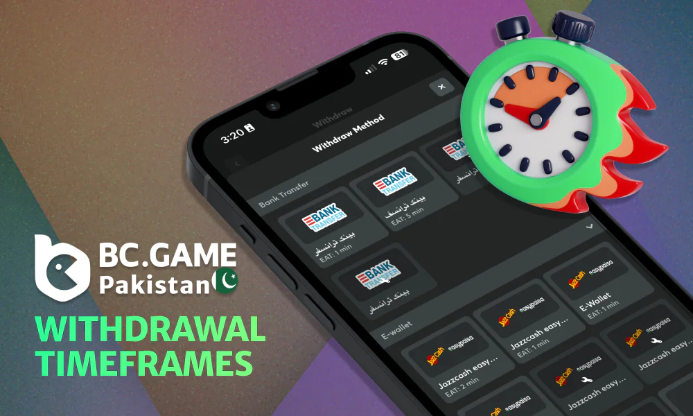 Withdrawal time at BC Game for different methods