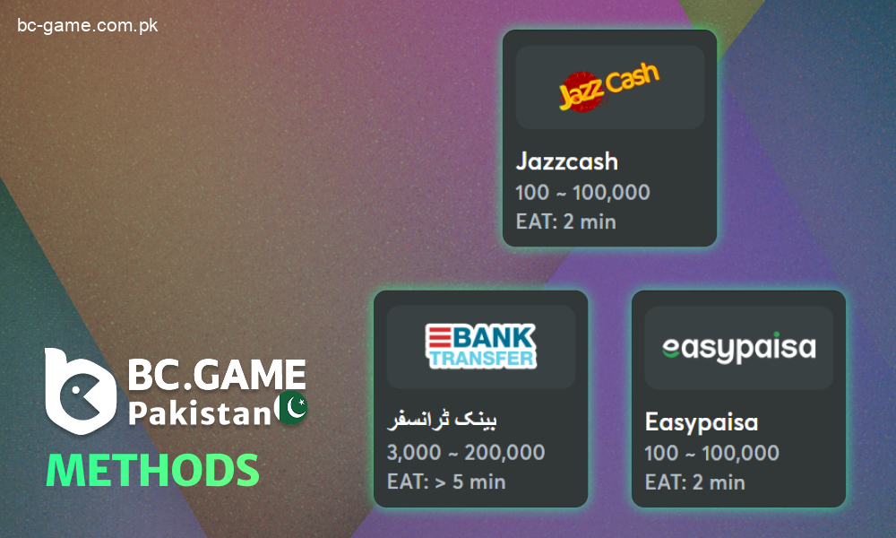 Available deposit methods on BC Game for users